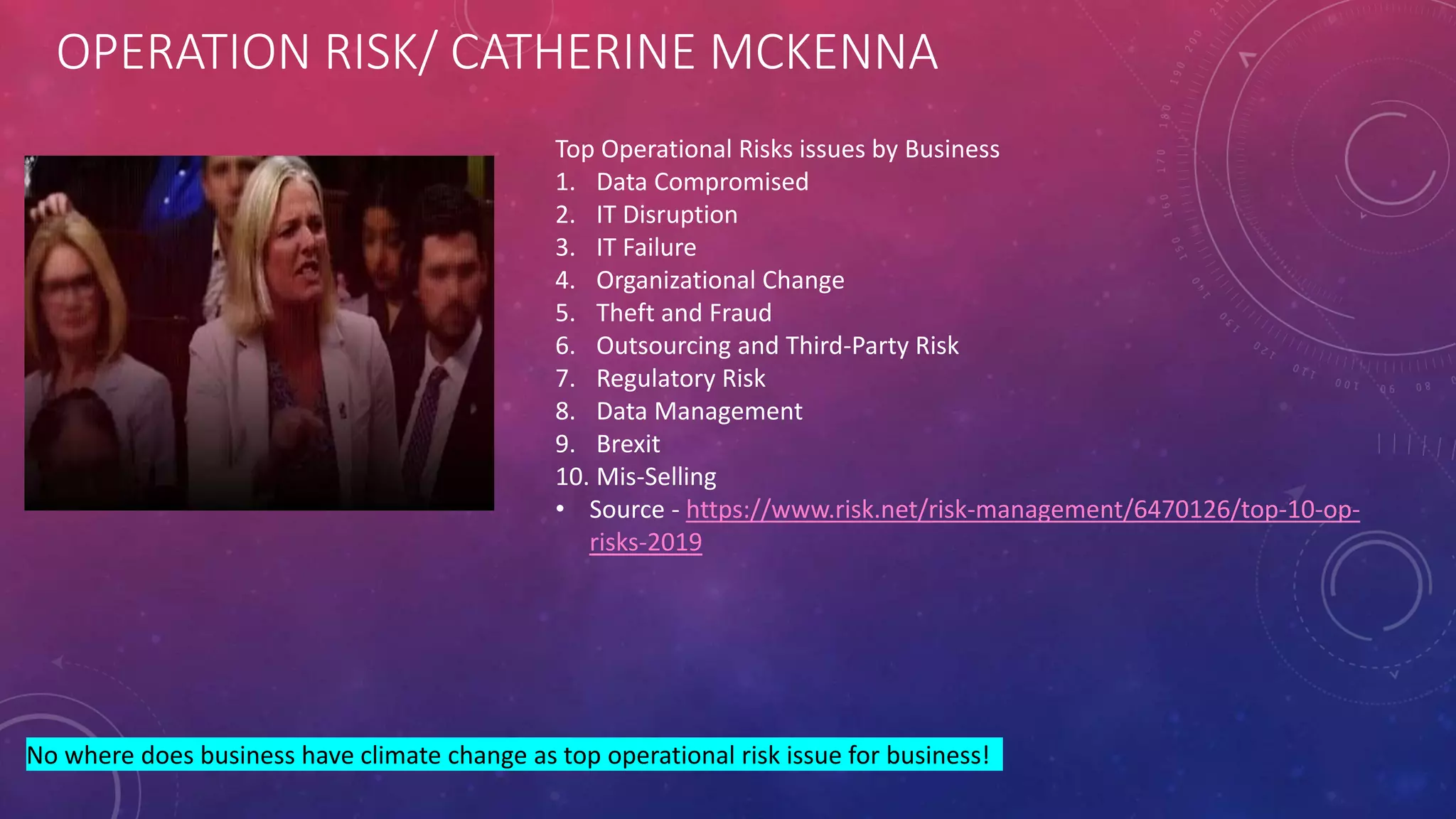 OPERATION RISK/ CATHERINE MCKENNA
Top Operational Risks issues by Business
1. Data Compromised
2. IT Disruption
3. IT Failure
4. Organizational Change
5. Theft and Fraud
6. Outsourcing and Third-Party Risk
7. Regulatory Risk
8. Data Management
9. Brexit
10. Mis-Selling
• Source - https://www.risk.net/risk-management/6470126/top-10-op-
risks-2019
No where does business have climate change as top operational risk issue for business!
 