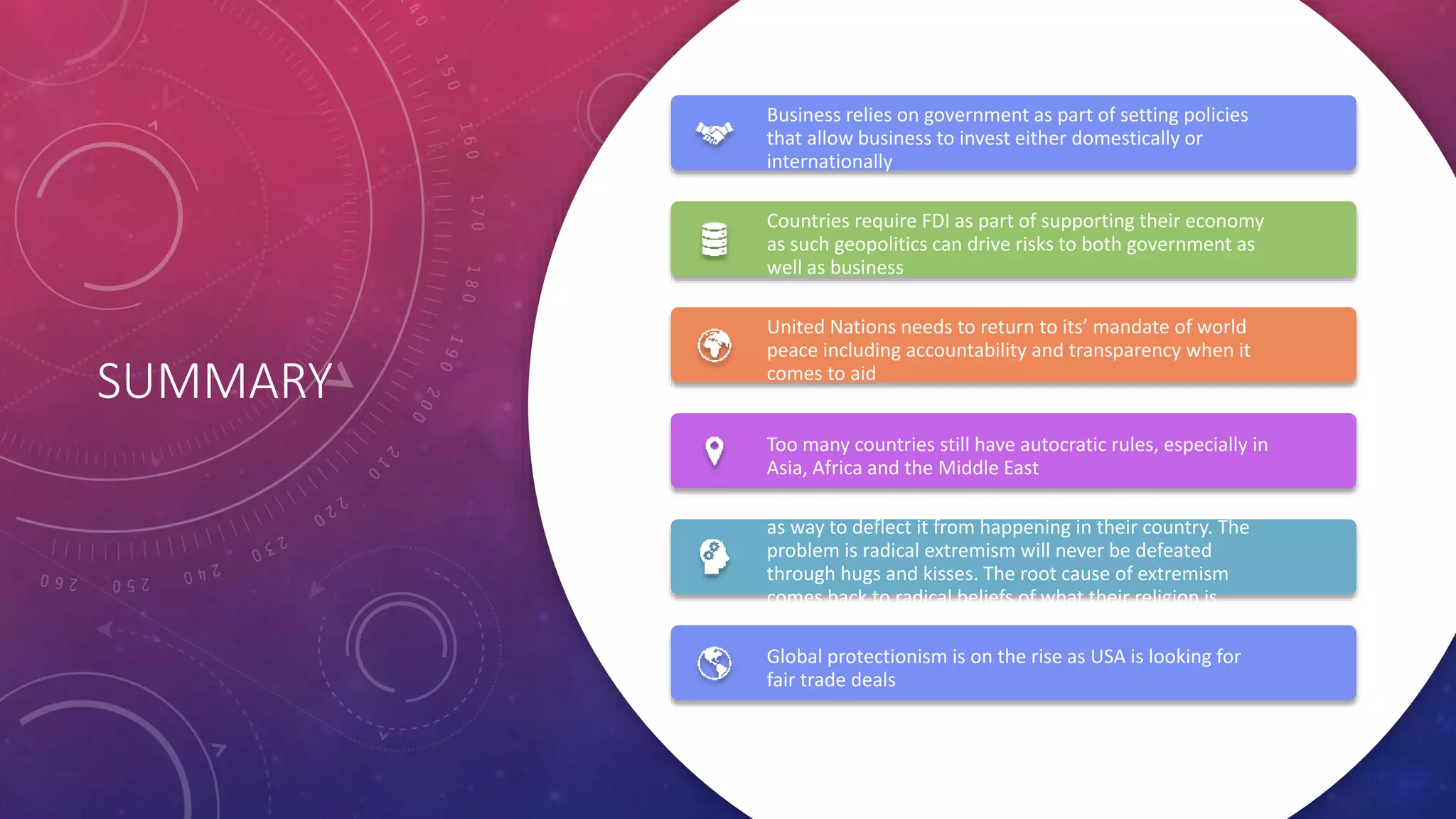 SUMMARY
Business relies on government as part of setting policies
that allow business to invest either domestically or
internationally
Countries require FDI as part of supporting their economy
as such geopolitics can drive risks to both government as
well as business
United Nations needs to return to its’ mandate of world
peace including accountability and transparency when it
comes to aid
Too many countries still have autocratic rules, especially in
Asia, Africa and the Middle East
Liberals around the world are to busy coddling extremism
as way to deflect it from happening in their country. The
problem is radical extremism will never be defeated
through hugs and kisses. The root cause of extremism
comes back to radical beliefs of what their religion is
telling them in terms of their own Caliphate.
Global protectionism is on the rise as USA is looking for
fair trade deals
 