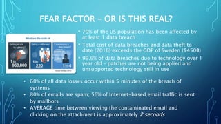 Risk Management Approach to Cyber Security | PPTX