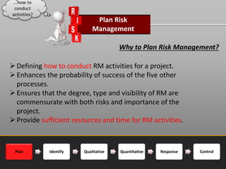 Plan Identify Qualitative Quantitative Response Control
…how to
conduct
activities?
Why to Plan Risk Management?
Defining how to conduct RM activities for a project.
Enhances the probability of success of the five other
processes.
Ensures that the degree, type and visibility of RM are
commensurate with both risks and importance of the
project.
Provide sufficient resources and time for RM activities.
Plan Risk
Management
 