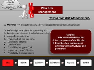 Plan Identify Qualitative Quantitative Response Control
…how to
conduct
activities?
How to Plan Risk Management?
 Meetings → Project manager, Selected project team members, stakeholders
 Define high level plans for conducting RM
 Develop cost elements & schedule activities
 Assign Responsibilities
1. Framework of risk categories
2. Definitions of terms
 Levels of risks
 Probability by type of risk
 Impact by type of objective
 Probability & impact matrix
Outputs:
RISK MANAGEMENT PLAN
 Is a component of the PM plan
 Describes how management
activities will be structured and
performed
Plan Risk
Management
 