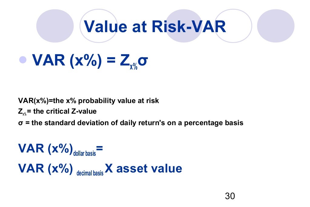 Risk management basel ii
