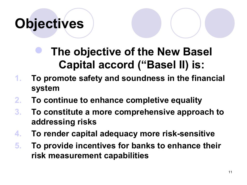 Risk management & basel ii