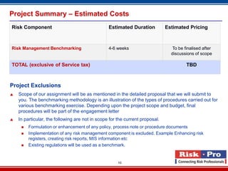Project Summary – Estimated Costs
Risk Component                                   Estimated Duration           Estimated Pricing



Risk Management Benchmarking                     4-6 weeks                       To be finalised after
                                                                                discussions of scope

TOTAL (exclusive of Service tax)                                                        TBD



Project Exclusions
   Scope of our assignment will be as mentioned in the detailed proposal that we will submit to
    you. The benchmarking methodology is an illustration of the types of procedures carried out for
    various benchmarking exercise. Depending upon the project scope and budget, final
    procedures will be part of the engagement letter
   In particular, the following are not in scope for the current proposal.
        Formulation or enhancement of any policy, process note or procedure documents
        Implementation of any risk management component is excluded. Example Enhancing risk
         registers, creating risk reports, MIS information etc
        Existing regulations will be used as a benchmark.


                                                      10
 