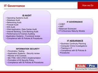 16
IT Governance How we Do
IT ASSURANCE
• Business Continuity Planning
• Computer Crime Investigations
• Training in IT
• Compliance with IS Policies &
Procedures
INFORMATION SECURITY
• Penetration Testing
• Application Systems - Security review
• Review of IS Controls
• BS 7799 / (ISO 27001) Implémentation
• Formation of IS Security Policy
• Compliance with IS Policies & Procedures
IT GOVERNANCE
• COBIT
• ValIT
• Balanced Scorecard
• IT & Business Maturity Models
IS AUDIT
• Operating Systems Audit
• Database Audit
• Networking Audit
• Firewall Audit
• IDS Audit
• Web Application, Data Center Audit
• Internet Banking, Core Banking Audit
• Performance & Forensic Auditing
•Application Systems - Functional review
• Compliance with IS Policies & Procedures
 