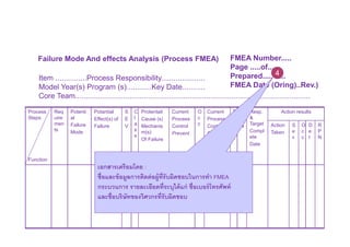 Risk Management by using FMEA | PDF