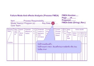 Risk Management by using FMEA | PDF