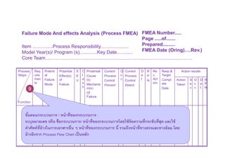 Fmea Guidelines.pdf Risk Management by using FMEA | PDF