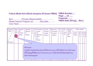 Process Fmea Procedure.pdf Risk Management by using FMEA | PDF