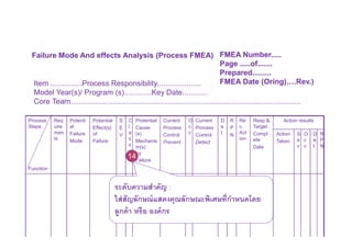 Risk Management by using FMEA | PDF