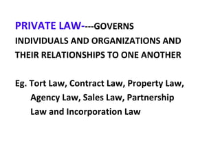 PRIVATE LAW----GOVERNS
INDIVIDUALS AND ORGANIZATIONS AND
THEIR RELATIONSHIPS TO ONE ANOTHER
Eg. Tort Law, Contract Law, Property Law,
Agency Law, Sales Law, Partnership
Law and Incorporation Law
 