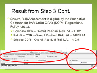 Result from Step 3 Cont.
 Ensure Risk Assessment is signed by the respective
Commander IAW Unit’s OPAs (SOPs, Regulations,
Policy, etc…).
 Company CDR – Overall Residual Risk LVL – LOW
 Battalion CDR – Overall Residual Risk LVL – MEDIUM
 Brigade CDR – Overall Residual Risk LVL – HIGH
 