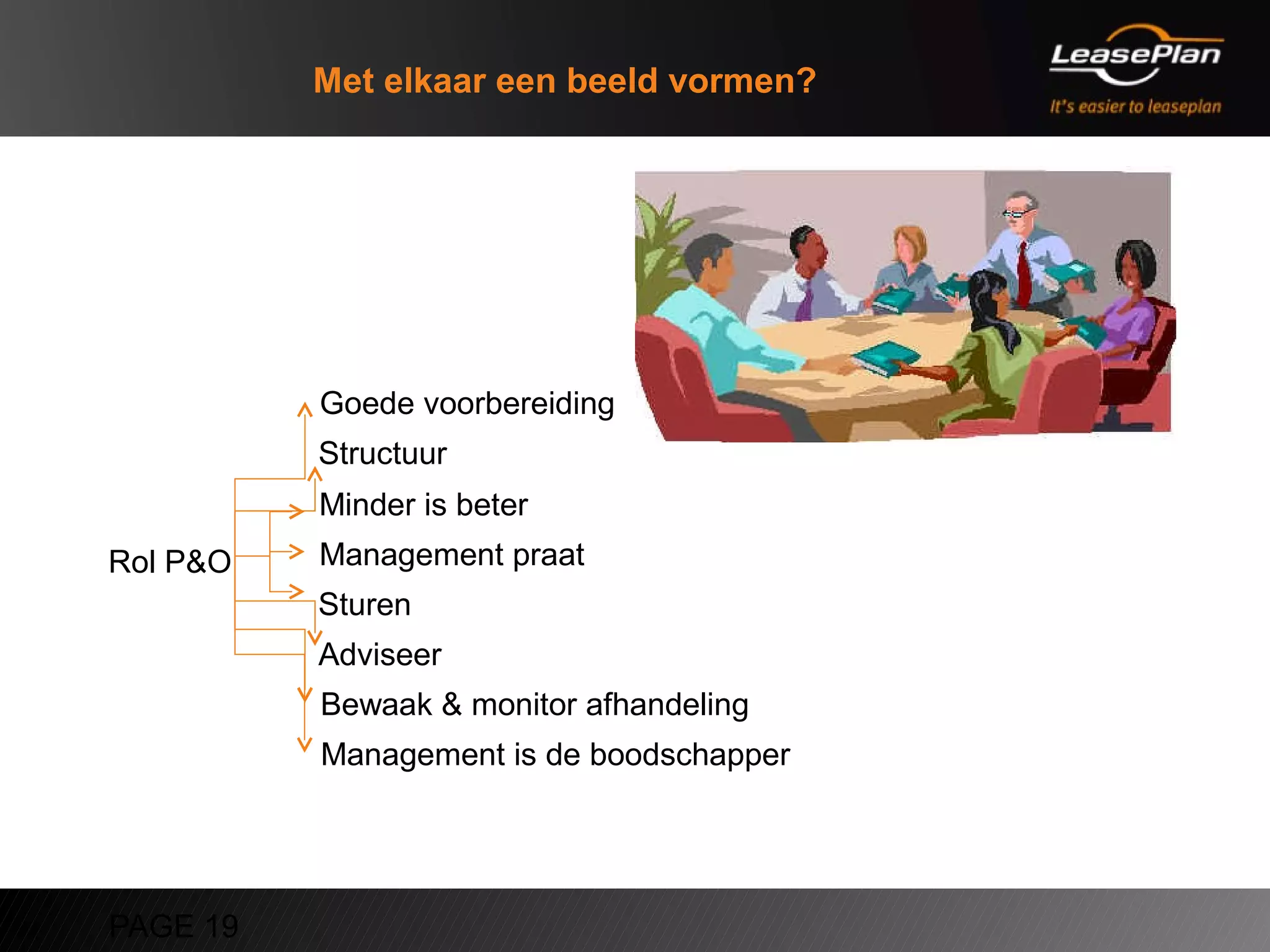 Met elkaar een beeld vormen?




          Goede voorbereiding
          Structuur
          Minder is beter
Rol P&O   Management praat
          Sturen
          Adviseer
          Bewaak & monitor afhandeling
          Management is de boodschapper




PAGE 19
 
