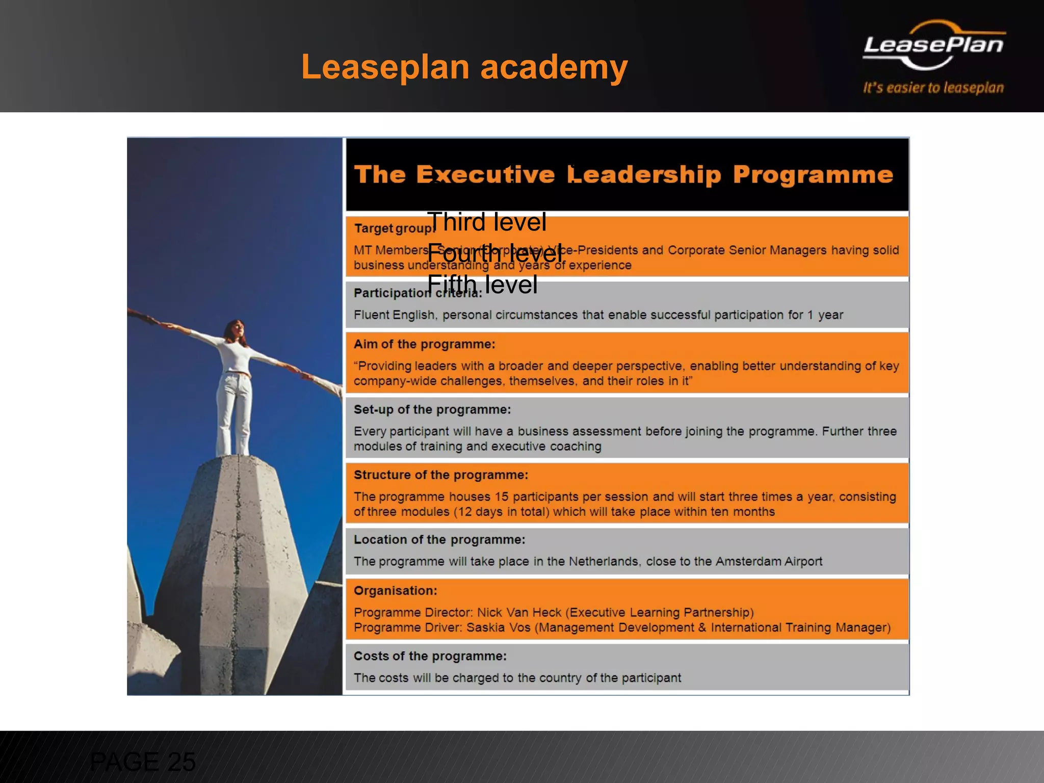 Leaseplan academy

                Click to edit text
                Second level
                Third level
                Fourth level
                Fifth level




PAGE 25
 