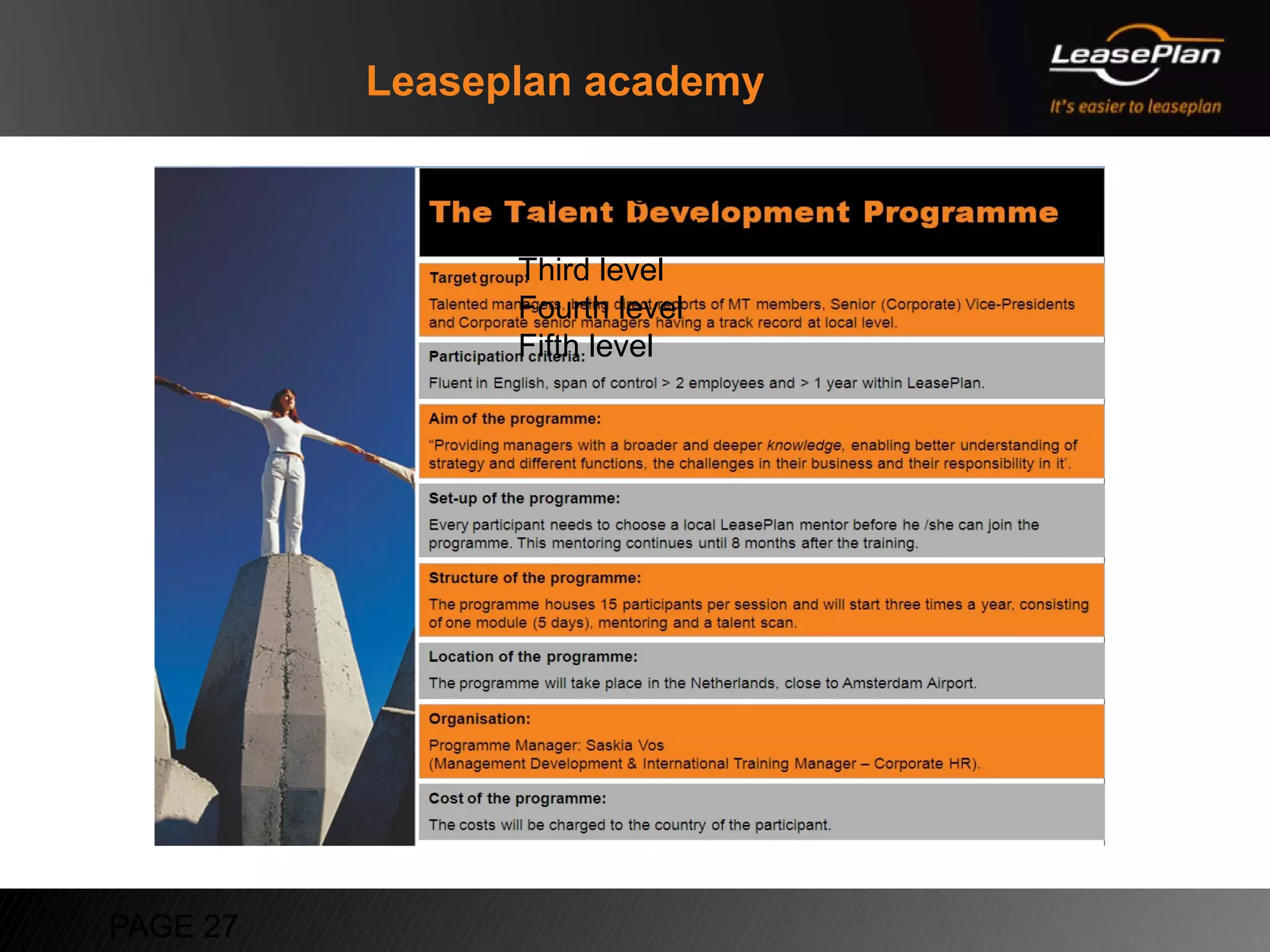 Leaseplan academy

                Click to edit text
                Second level
                Third level
                Fourth level
                Fifth level




PAGE 27
 