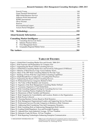 _________________Research Summary: Risk Management Consulting Marketplace 2008–2011

           Ernst & Young ................................................................................................................ 160
           Grant Thornton International .......................................................................................... 163
           IBM Global Business Services ....................................................................................... 166
           Jefferson Wells International .......................................................................................... 169
           KPMG International ....................................................................................................... 173
           Oliver Wyman................................................................................................................. 177
           Protiviti ........................................................................................................................... 181
           PricewaterhouseCoopers ................................................................................................. 185
           Towers Perrin/Tillinghast ............................................................................................... 189

VII.       Methodology .............................................................................................193
About Kennedy Information ..............................................................................195
Consulting Market Intelligence .........................................................................197
           A.     Consulting Service Line Series ................................................................................ 197
           B.     Industry Practices Series .......................................................................................... 197
           C.     Firm Management Series ......................................................................................... 198
           D.     Geographic/Regional Market Series ........................................................................ 198

The Authors .........................................................................................................201



                                                           TABLE OF FIGURES
Figure 1. Global Risk Consulting Market Size and Growth, 2006-2011 ................................................. 11
Figure 2. Risk Exposure and Preparedness by Company Size ................................................................ 13
Figure 3. Segmenting the Reach of Risk Consulting Services................................................................. 14
Figure 4. Global Risk Consulting Market Size and Growth by Subsegment ($ Millions) ...................... 15
Figure 5. Maturity of Risk Process Usage Across Industry Sector .......................................................... 16
Figure 6. Share of the 2007 Risk Consulting Market by Provider Type.................................................. 17
Figure 7. Ranking of Firms With the Largest Risk Consulting Capabilities ........................................... 18
Figure 8. Depth/Breadth/Size Comparisons of Leading Risk Practices .................................................. 19
Figure 9. Segmenting the Reach of Risk Consulting Services................................................................. 26
Figure 10. Professional Service Categories Related to Risk .................................................................... 28
Figure 11. The Value of Risk Modelers and Actuaries............................................................................ 29
Figure 12. Segments of the Risk Management Consulting Market Defined ........................................... 31
Figure 13. Taxonomy Alignment of Top Global Risks ........................................................................... 34
Figure 14. Risk Consulting Segment Overlap by Consulting Service Line ............................................. 34
Figure 15. Risk Consulting Practice Emphasis by Decade ...................................................................... 39
Figure 16. Dimensions of Risk Variables and Dynamics ........................................................................ 43
Figure 17. Risk Categories by Controllability and Location, Relative to the Organization .................... 47
Figure 18. Risk Process Lifecycle ........................................................................................................... 49
Figure 19. Choosing Business Actions Based on Risk Dynamics ........................................................... 51
Figure 20. Risk Management Organizational Leaders and Supporting Service Providers ...................... 53
Figure 21. Professional Services Provider Categories in Relation to Risk Tolerance ............................. 55
Figure 22. Addressing Risk Considering Time and Consequence Dynamics.......................................... 56
Figure 23. Risk Consulting Role as Empowering Management Risk Controls ....................................... 58
Figure 24. Leading Global Regulatory Acts and Oversight Programs .................................................... 62
Figure 25. Adjusted Dow Jones Industrial Average, 10-Year Trendline ................................................. 67
Figure 26. Domestic Crude Oil Prices, 10-Year Trendline...................................................................... 68
Figure 27. Risk Reporting Technologies Enhancing Enterprise Communication ................................... 78
 © 2008 KENNEDY INFORMATION, INC.                          Notice: No part of this publication may be reproduced, stored in a retrieval system or
                                                           transmitted by any means, electronic or mechanical, without prior written permission of
                                                                                                                                                       7
                                                           Kennedy Information, Inc., Peterborough, NH USA
 