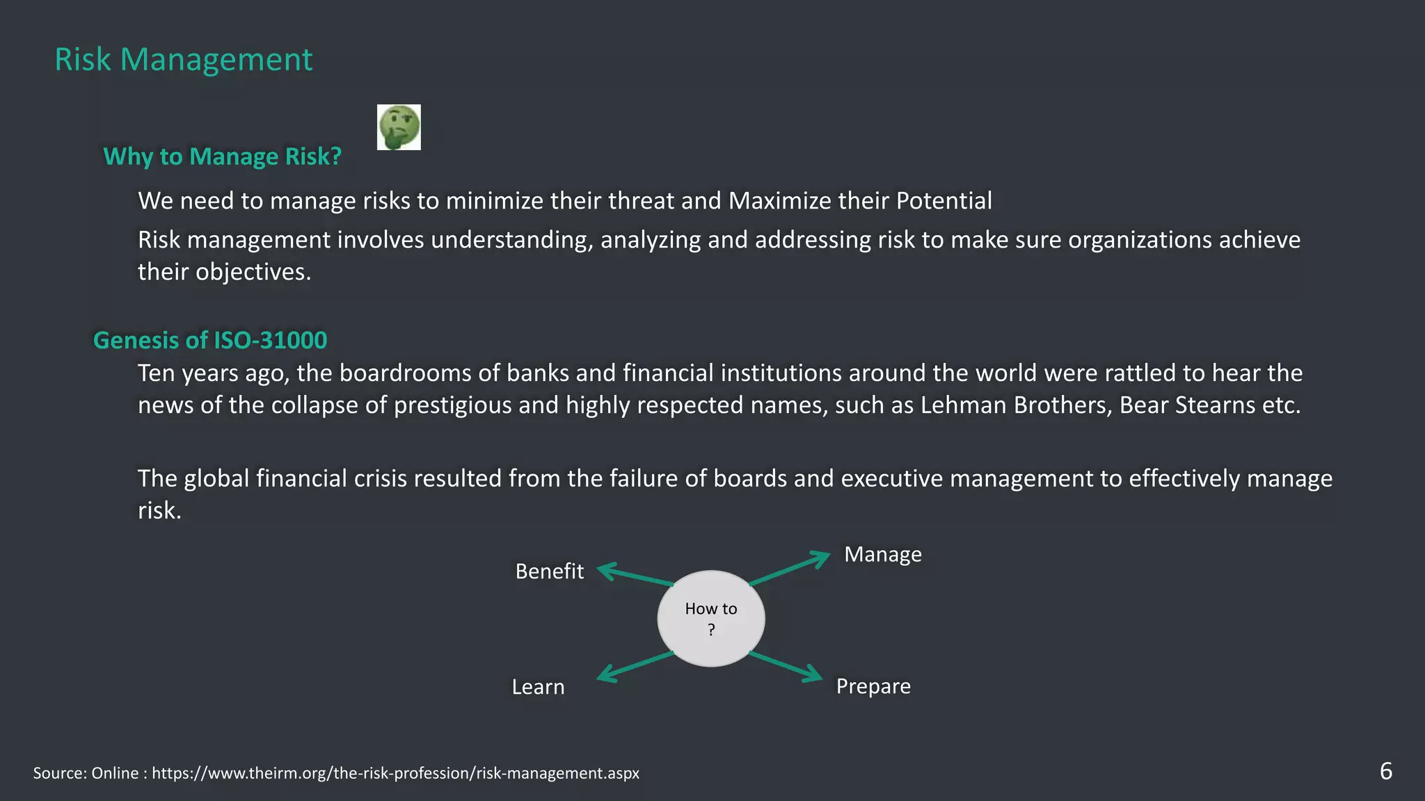 Presentation on Risk management & controlling (Corporate Finance ...