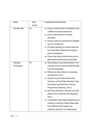 Risk Management Assessement for Loss of Control In Flight | PDF