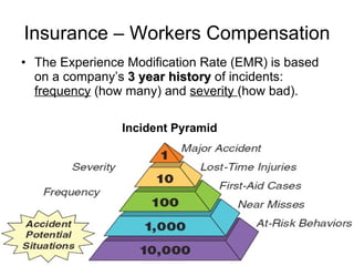 The Experience Modification Rate (EMR) is based on a company’s  3 year history  of incidents:  frequency  (how many) and  severity  (how bad). Insurance – Workers Compensation Incident Pyramid 