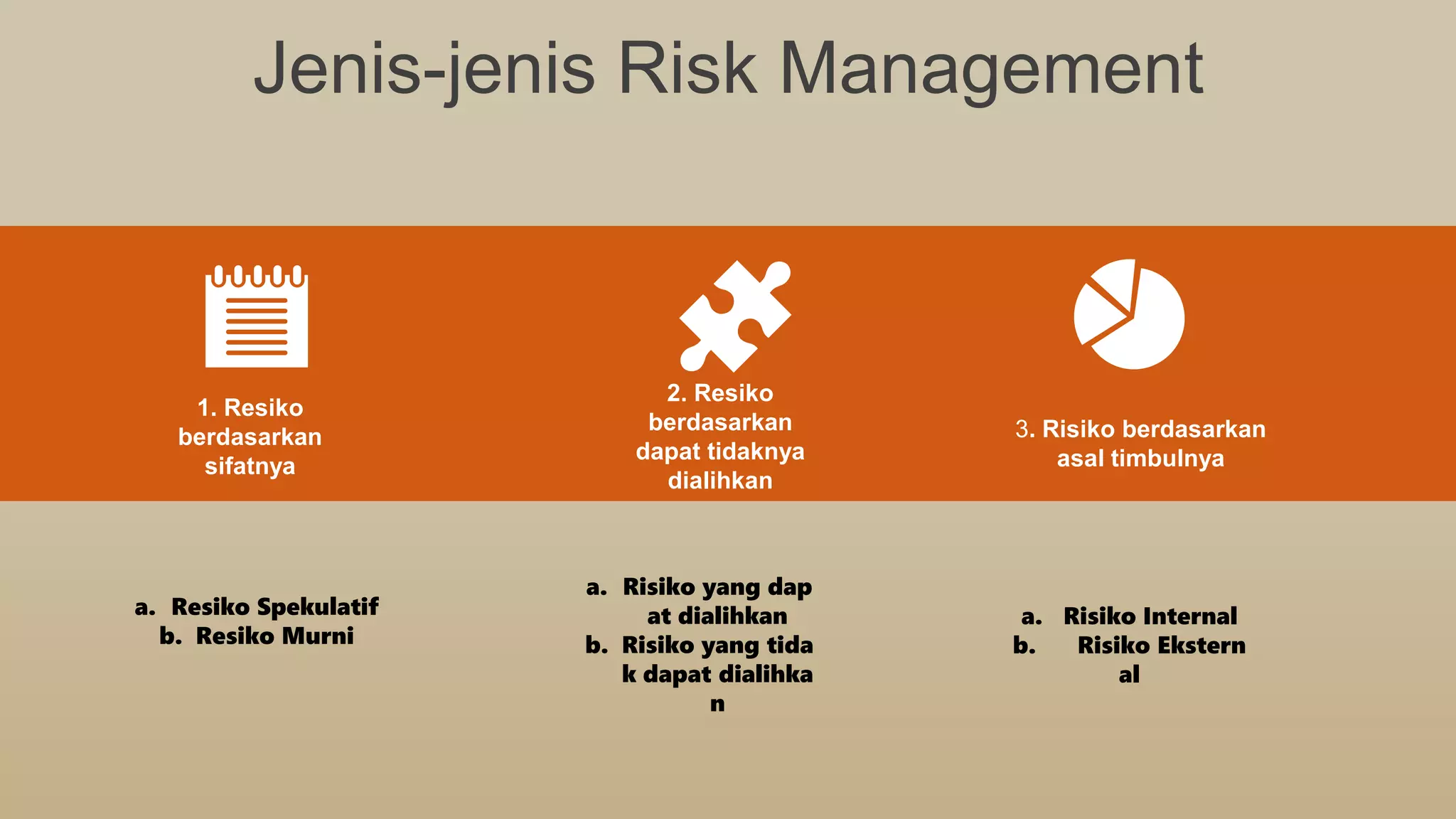Risk Management Ppt