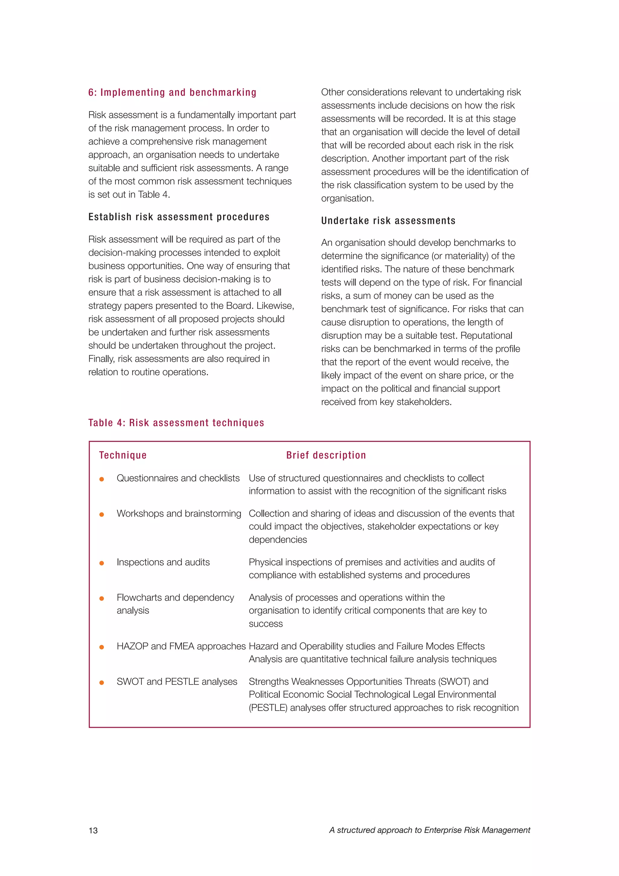 6: Implementing and benchmarking
Risk assessment is a fundamentally important part
of the risk management process. In order to
achieve a comprehensive risk management
approach, an organisation needs to undertake
suitable and sufficient risk assessments. A range
of the most common risk assessment techniques
is set out in Table 4.
Establish risk assessment procedures
Risk assessment will be required as part of the
decision-making processes intended to exploit
business opportunities. One way of ensuring that
risk is part of business decision-making is to
ensure that a risk assessment is attached to all
strategy papers presented to the Board. Likewise,
risk assessment of all proposed projects should
be undertaken and further risk assessments
should be undertaken throughout the project.
Finally, risk assessments are also required in
relation to routine operations.
Other considerations relevant to undertaking risk
assessments include decisions on how the risk
assessments will be recorded. It is at this stage
that an organisation will decide the level of detail
that will be recorded about each risk in the risk
description. Another important part of the risk
assessment procedures will be the identification of
the risk classification system to be used by the
organisation.
Undertake risk assessments
An organisation should develop benchmarks to
determine the significance (or materiality) of the
identified risks. The nature of these benchmark
tests will depend on the type of risk. For financial
risks, a sum of money can be used as the
benchmark test of significance. For risks that can
cause disruption to operations, the length of
disruption may be a suitable test. Reputational
risks can be benchmarked in terms of the profile
that the report of the event would receive, the
likely impact of the event on share price, or the
impact on the political and financial support
received from key stakeholders.
13 A structured approach to Enterprise Risk Management
Table 4: Risk assessment techniques
Technique Brief description
G Questionnaires and checklists Use of structured questionnaires and checklists to collect
information to assist with the recognition of the significant risks
G Workshops and brainstorming Collection and sharing of ideas and discussion of the events that
could impact the objectives, stakeholder expectations or key
dependencies
G Inspections and audits Physical inspections of premises and activities and audits of
compliance with established systems and procedures
G Flowcharts and dependency Analysis of processes and operations within the
analysis organisation to identify critical components that are key to
success
G HAZOP and FMEA approaches Hazard and Operability studies and Failure Modes Effects
Analysis are quantitative technical failure analysis techniques
G SWOT and PESTLE analyses Strengths Weaknesses Opportunities Threats (SWOT) and
Political Economic Social Technological Legal Environmental
(PESTLE) analyses offer structured approaches to risk recognition
 