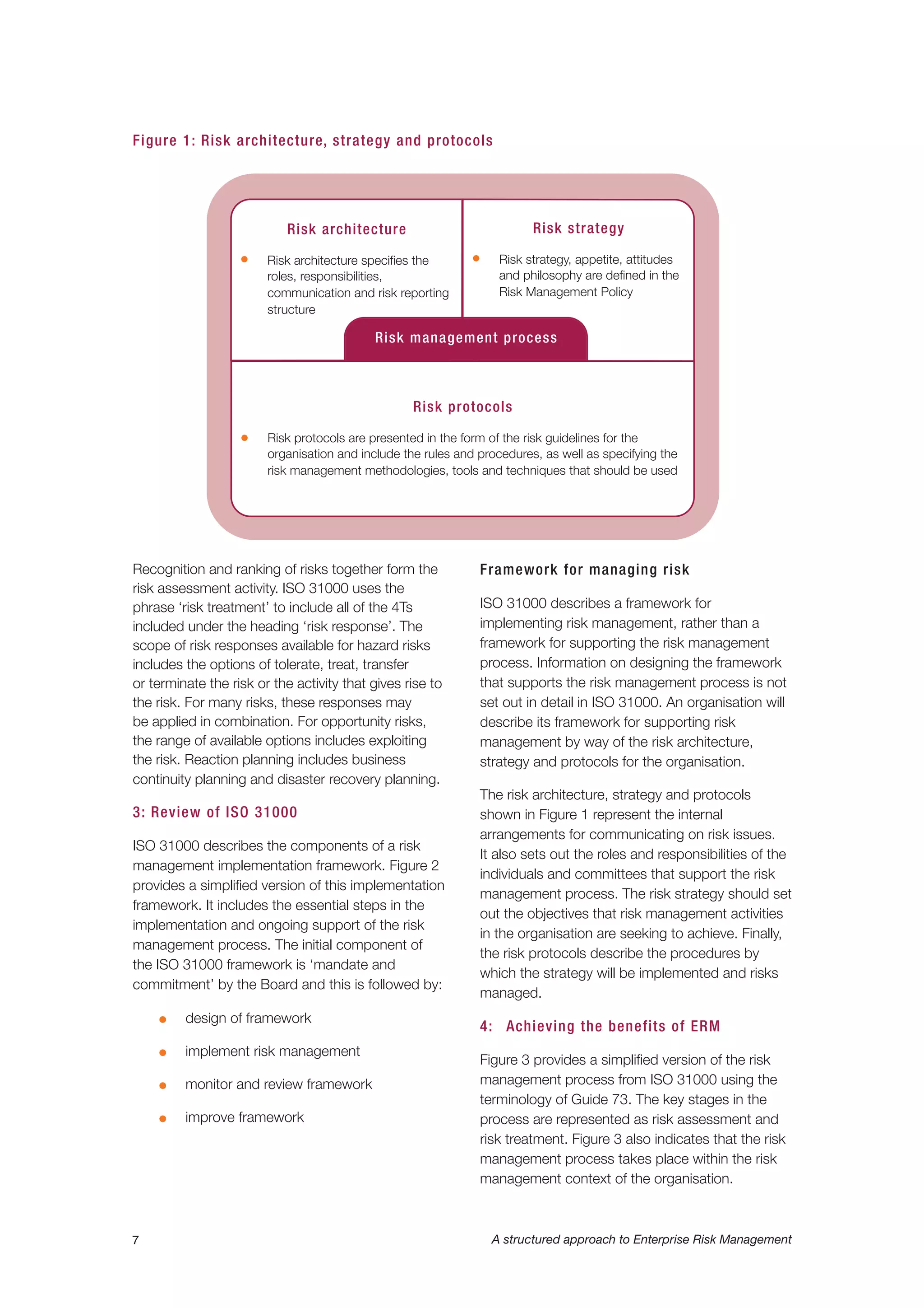 Figure 1: Risk architecture, strategy and protocols
7 A structured approach to Enterprise Risk Management
Recognition and ranking of risks together form the
risk assessment activity. ISO 31000 uses the
phrase ‘risk treatment’ to include all of the 4Ts
included under the heading ‘risk response’. The
scope of risk responses available for hazard risks
includes the options of tolerate, treat, transfer
or terminate the risk or the activity that gives rise to
the risk. For many risks, these responses may
be applied in combination. For opportunity risks,
the range of available options includes exploiting
the risk. Reaction planning includes business
continuity planning and disaster recovery planning.
3: Review of ISO 31000
ISO 31000 describes the components of a risk
management implementation framework. Figure 2
provides a simplified version of this implementation
framework. It includes the essential steps in the
implementation and ongoing support of the risk
management process. The initial component of
the ISO 31000 framework is ‘mandate and
commitment’ by the Board and this is followed by:
G design of framework
G implement risk management
G monitor and review framework
G improve framework
Framework for managing risk
ISO 31000 describes a framework for
implementing risk management, rather than a
framework for supporting the risk management
process. Information on designing the framework
that supports the risk management process is not
set out in detail in ISO 31000. An organisation will
describe its framework for supporting risk
management by way of the risk architecture,
strategy and protocols for the organisation.
The risk architecture, strategy and protocols
shown in Figure 1 represent the internal
arrangements for communicating on risk issues.
It also sets out the roles and responsibilities of the
individuals and committees that support the risk
management process. The risk strategy should set
out the objectives that risk management activities
in the organisation are seeking to achieve. Finally,
the risk protocols describe the procedures by
which the strategy will be implemented and risks
managed.
4: Achieving the benefits of ERM
Figure 3 provides a simplified version of the risk
management process from ISO 31000 using the
terminology of Guide 73. The key stages in the
process are represented as risk assessment and
risk treatment. Figure 3 also indicates that the risk
management process takes place within the risk
management context of the organisation.
Risk architecture
G Risk architecture specifies the
roles, responsibilities,
communication and risk reporting
structure
Risk strategy
G Risk strategy, appetite, attitudes
and philosophy are defined in the
Risk Management Policy
Risk protocols
G Risk protocols are presented in the form of the risk guidelines for the
organisation and include the rules and procedures, as well as specifying the
risk management methodologies, tools and techniques that should be used
Risk management process
 