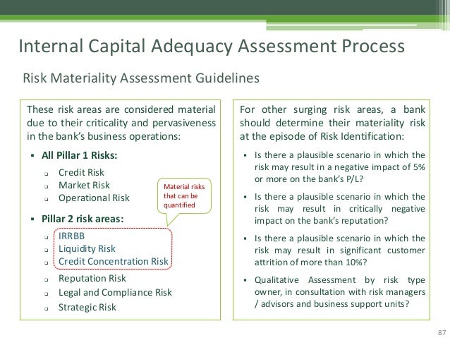 essentials of risk assessment and management Information systems, as analyzed in circular a-130, appendix iv: analysis of key security risk organization-wide requires the following key elements. essentials of risk assessment and management Information systems, as analyzed in circular a-130, appendix iv: analysis of key security risk organization-wide requires the following key elements.