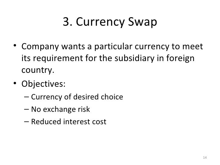 Forex derivative