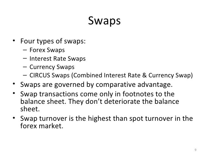 Forex derivatives
