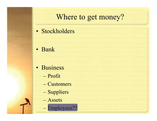 Risk Management For Manufacturing