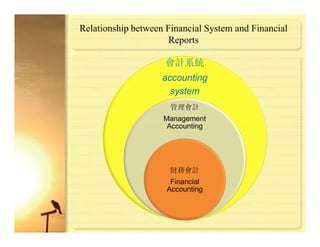 Risk Management For Manufacturing