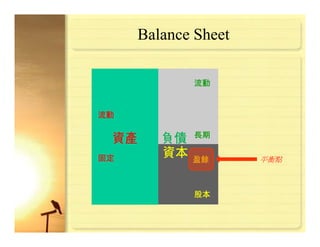 Risk Management For Manufacturing
