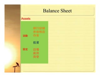 Risk Management For Manufacturing