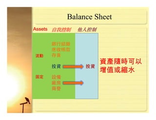 Risk Management For Manufacturing