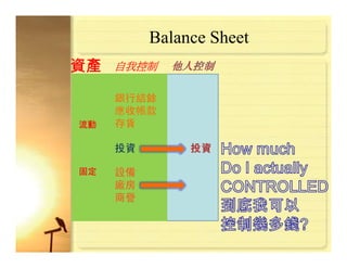 Risk Management For Manufacturing