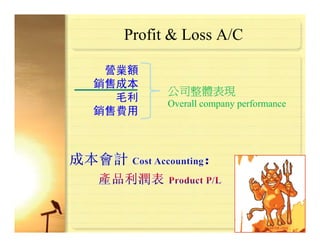 Risk Management For Manufacturing