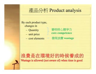 Risk Management For Manufacturing