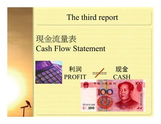 Risk Management For Manufacturing