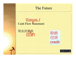 Risk Management For Manufacturing