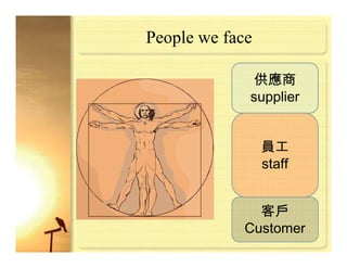 Risk Management For Manufacturing