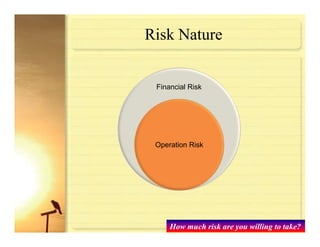 Risk Management For Manufacturing