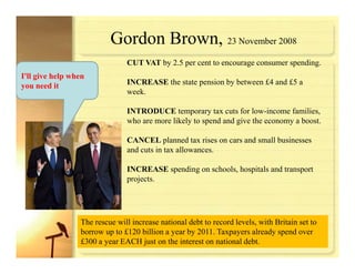 Risk Management For Manufacturing