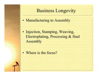 Risk Management For Manufacturing