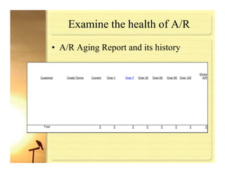 Risk Management For Manufacturing