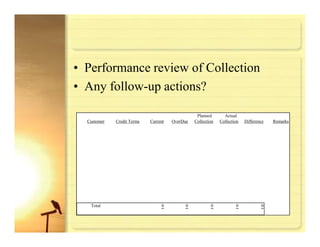 Risk Management For Manufacturing