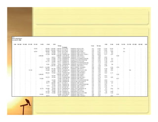 Risk Management For Manufacturing