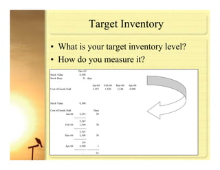 Risk Management For Manufacturing