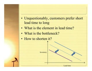 Risk Management For Manufacturing