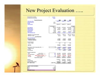 Risk Management For Manufacturing