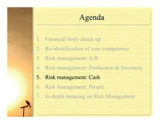 Risk Management For Manufacturing